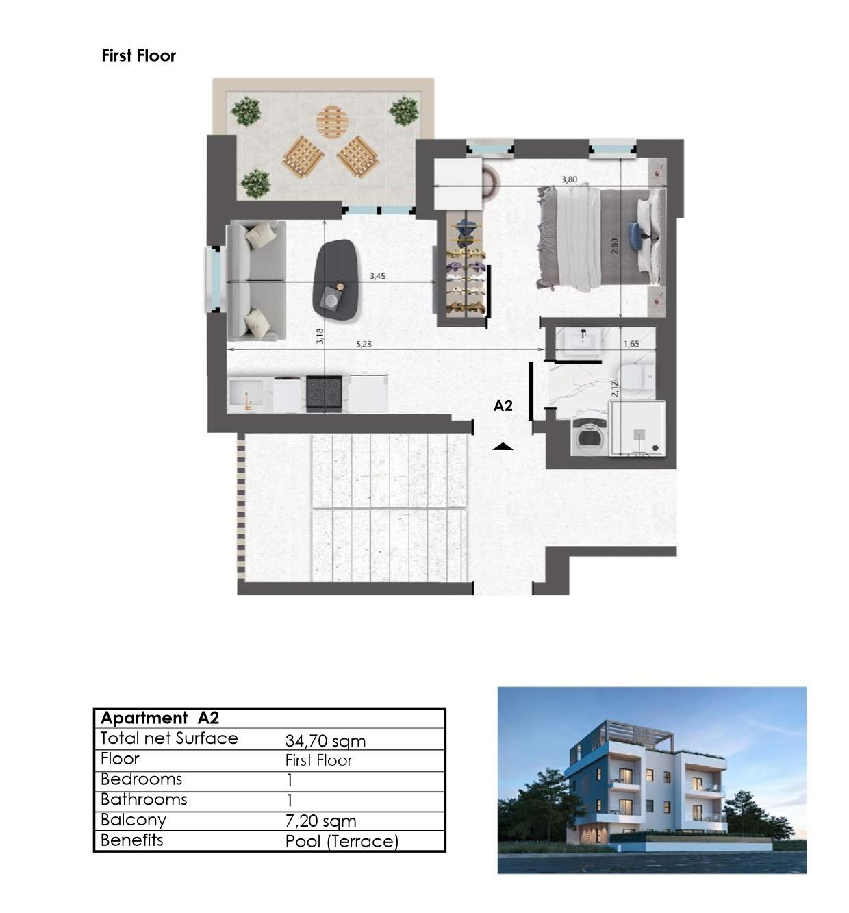 Development in Aegina