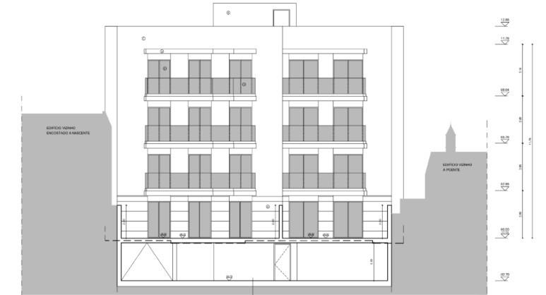 Development in Quarteira