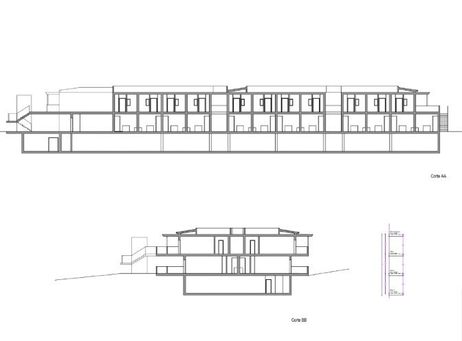 Plot with Approved Project for Rural Tourism in Lagoa