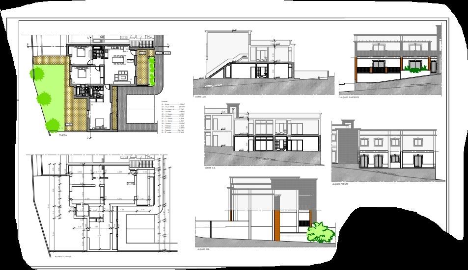Land with Approved Project in Lagoa